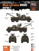 Thunder Model 35009 US Heavy Wrecker Ward LaFrance M1000, series 1 1/35